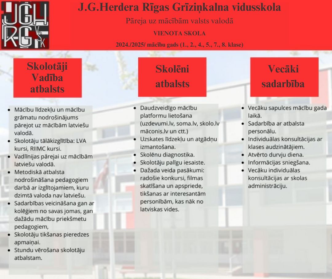 J.G.Herdera Rīgas Grīziņkalna vidusskola